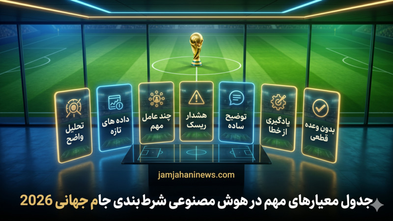 جدول معیارهای مهم در هوش مصنوعی شرط بندی جام جهانی 2026
