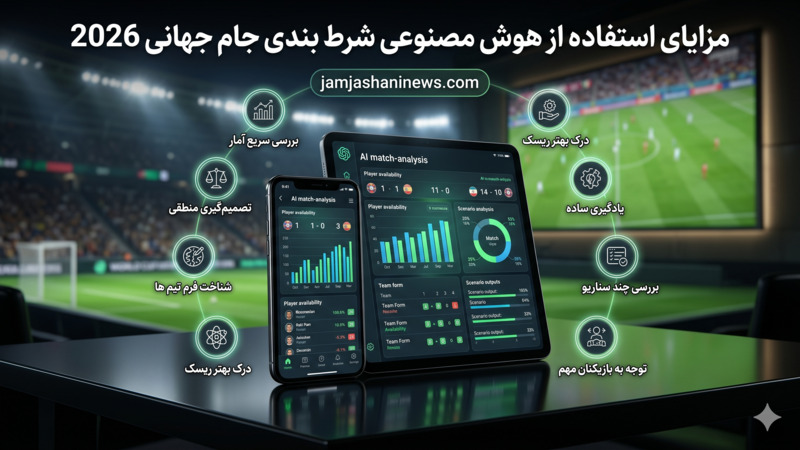 مزایای استفاده از هوش مصنوعی شرط بندی جام جهانی 2026