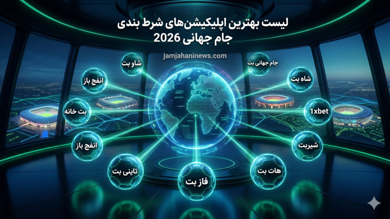 لیست بهترین اپلیکیشن های شرط بندی جام جهانی 2026