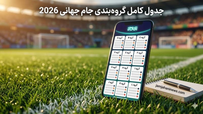 جدول کامل گروه بندی جام جهانی 2026