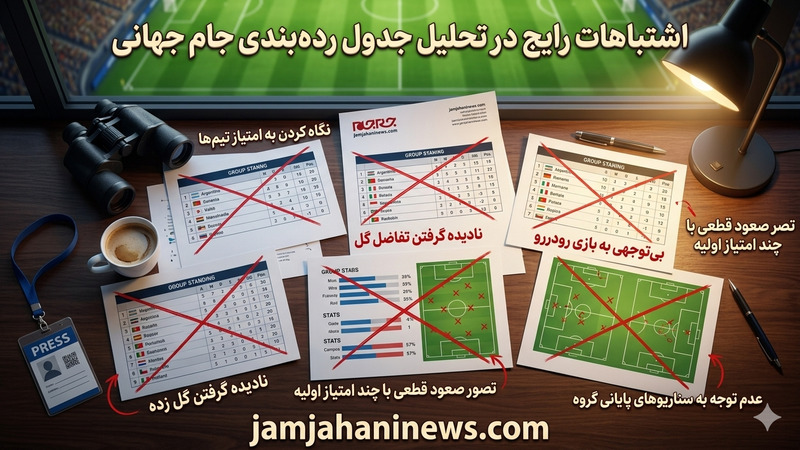 اشتباهات رایج در تحلیل جدول رده بندی جام جهانی