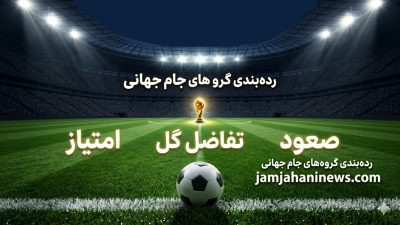 رده بندی گروه های جام جهانی | بررسی دقیق تغییرات جدول و نتایج کلیدی