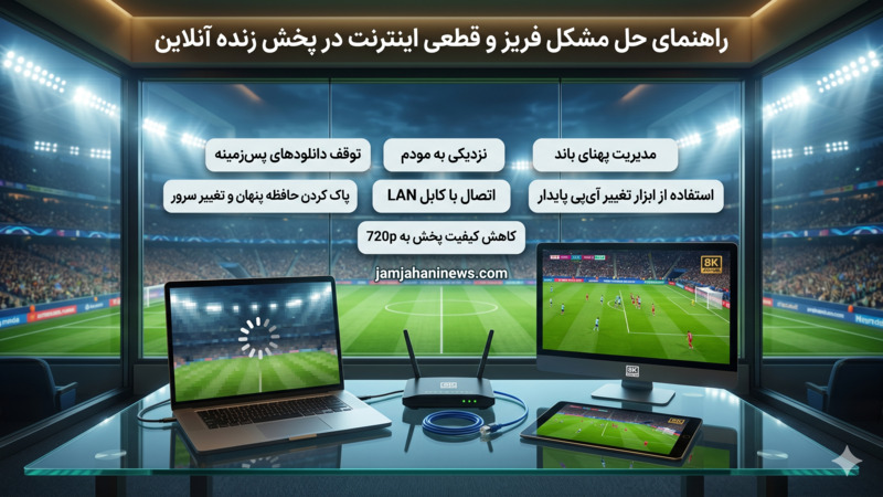 راهنمای حل مشکل فریز و قطعی اینترنت در پخش زنده آنلاین