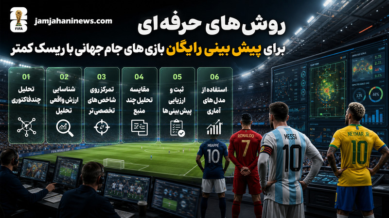 روش‌ های حرفه‌ ای برای پیش بینی رایگان بازی های جام جهانی با ریسک کمتر