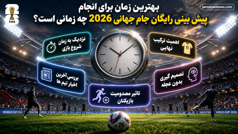 بهترین زمان برای انجام پیش بینی رایگان جام جهانی 2026 چه زمانی است؟
