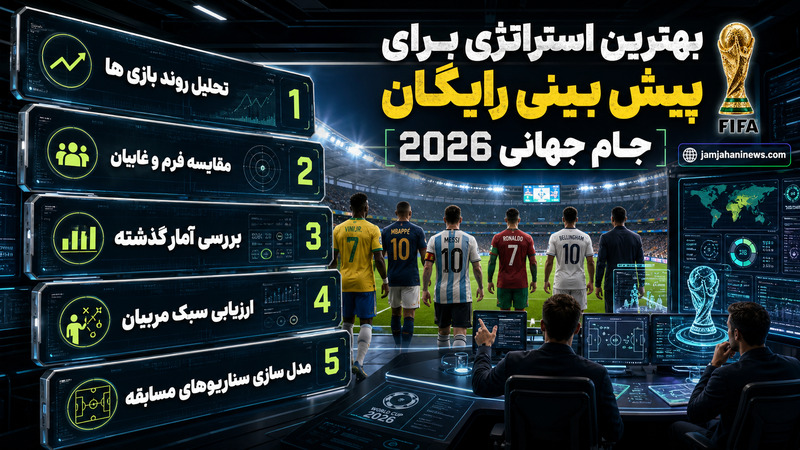 بهترین استراتژی برای پیش بینی رایگان جام جهانی 2026