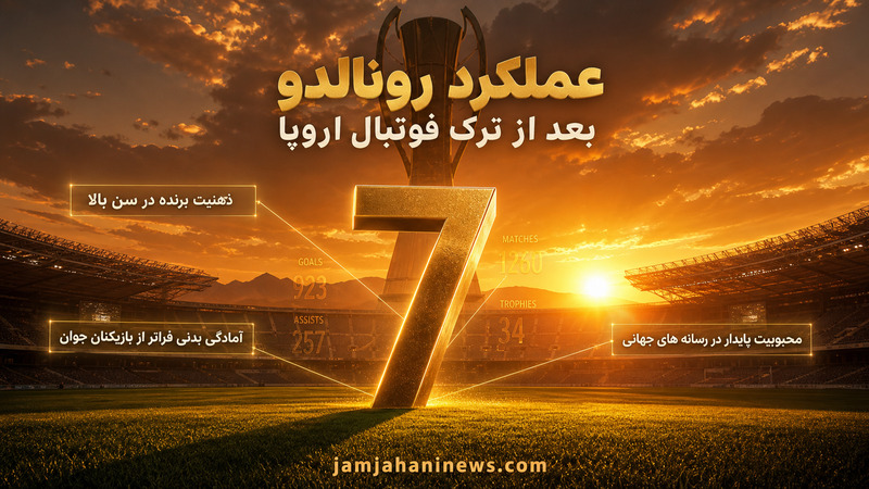 عملکرد رونالدو بعد از ترک فوتبال اروپا